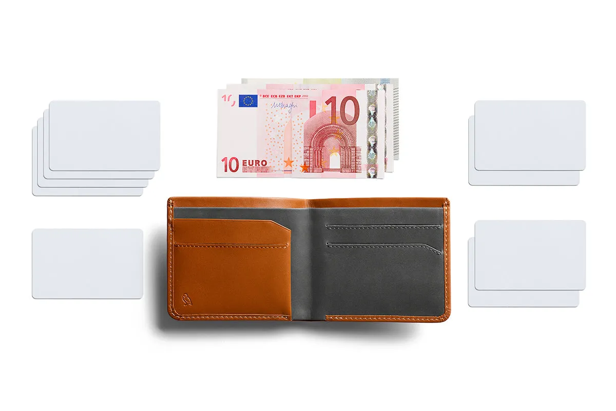 Bellroy The Square Wallet