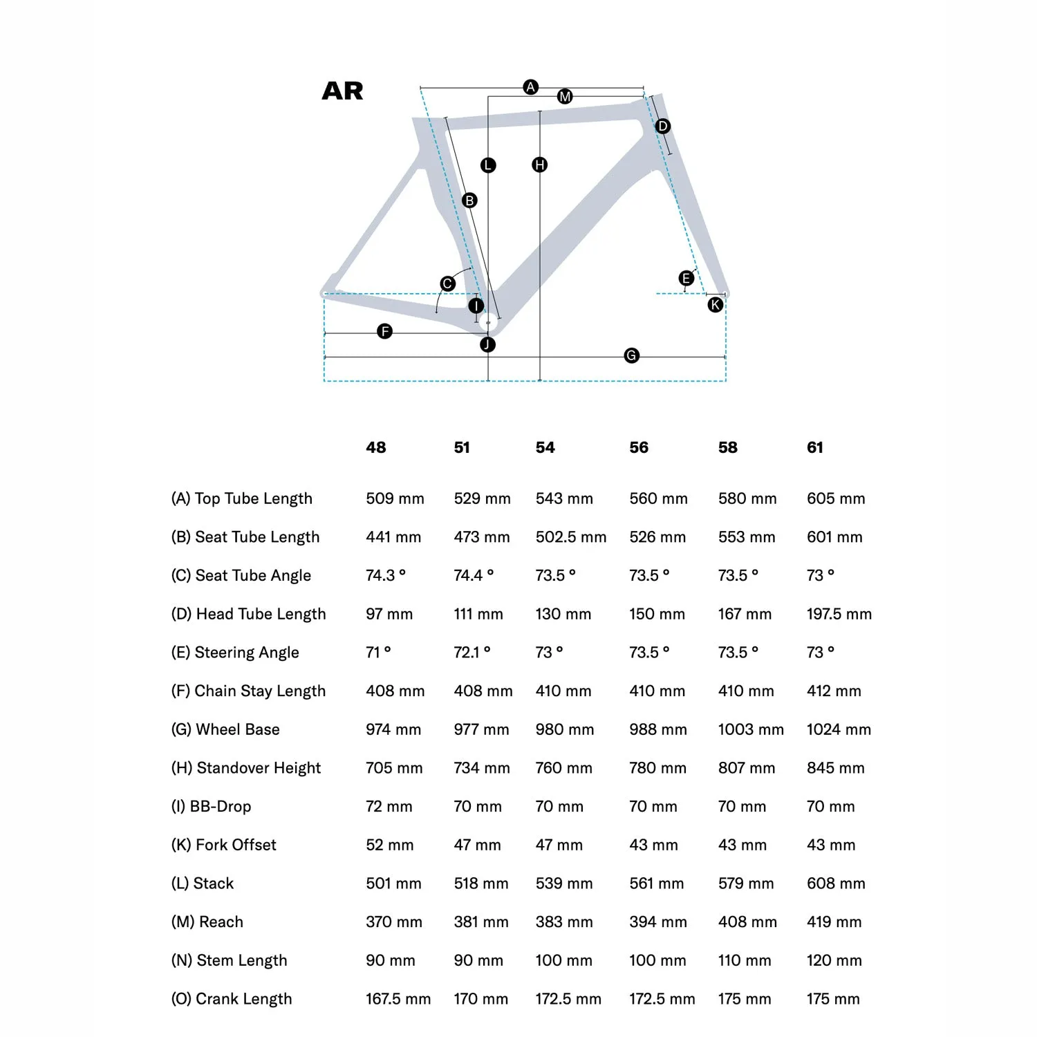 Felt AR FRD Ultimate SRAM RED eTap AXS, Matte TeXtreme