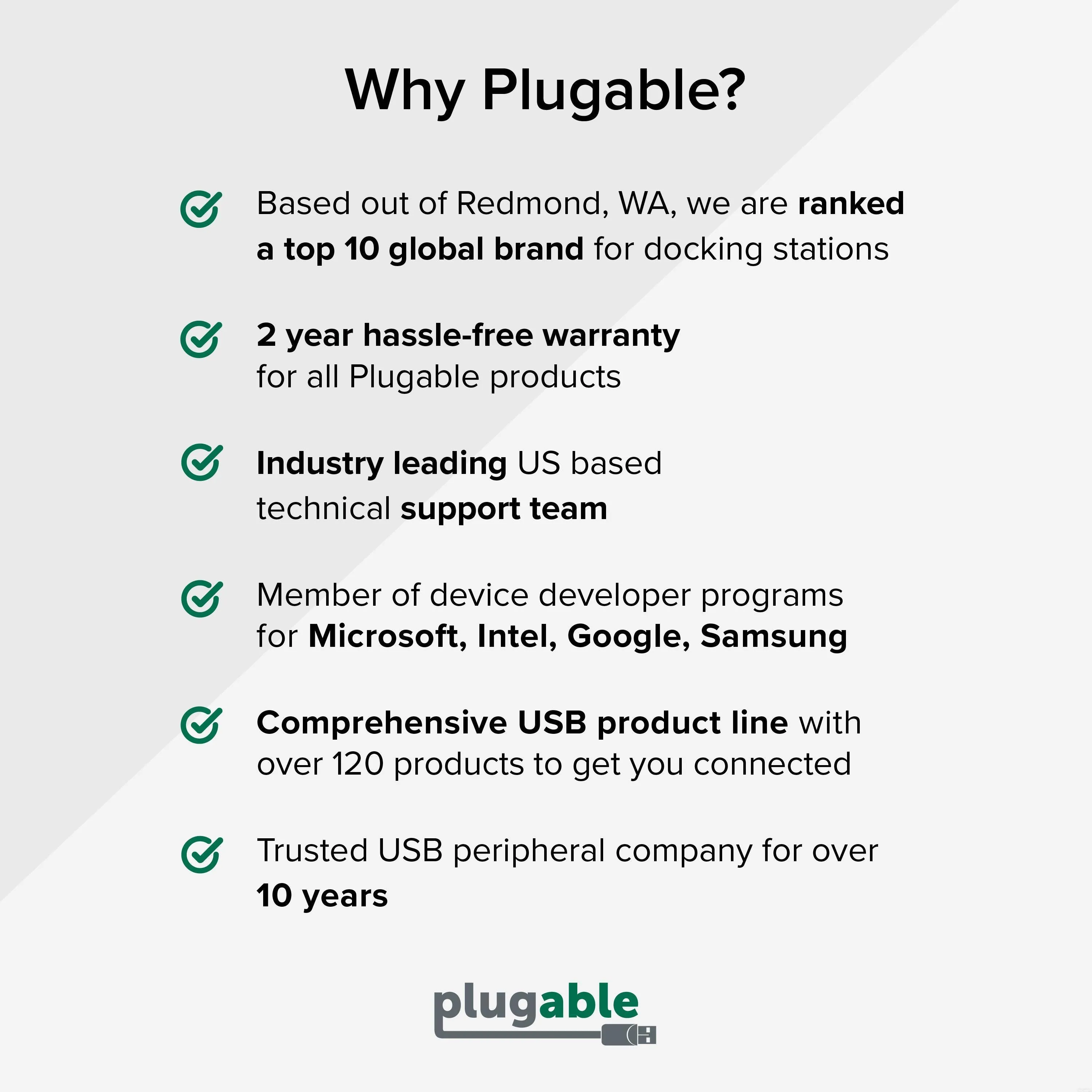 Plugable Mini DisplayPort to DVI Adapter (Passive)